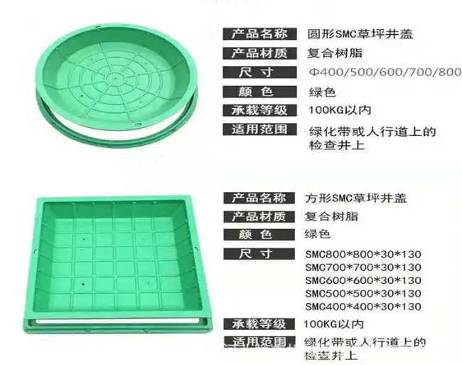 安庆树脂复合种植井盖展示